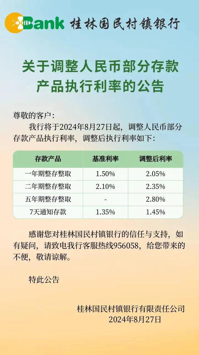 賭波：多家銀行宣佈“降息”！最高35個基點