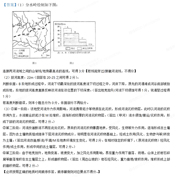 網上投注：大模型再戰高考：從一本直陞985