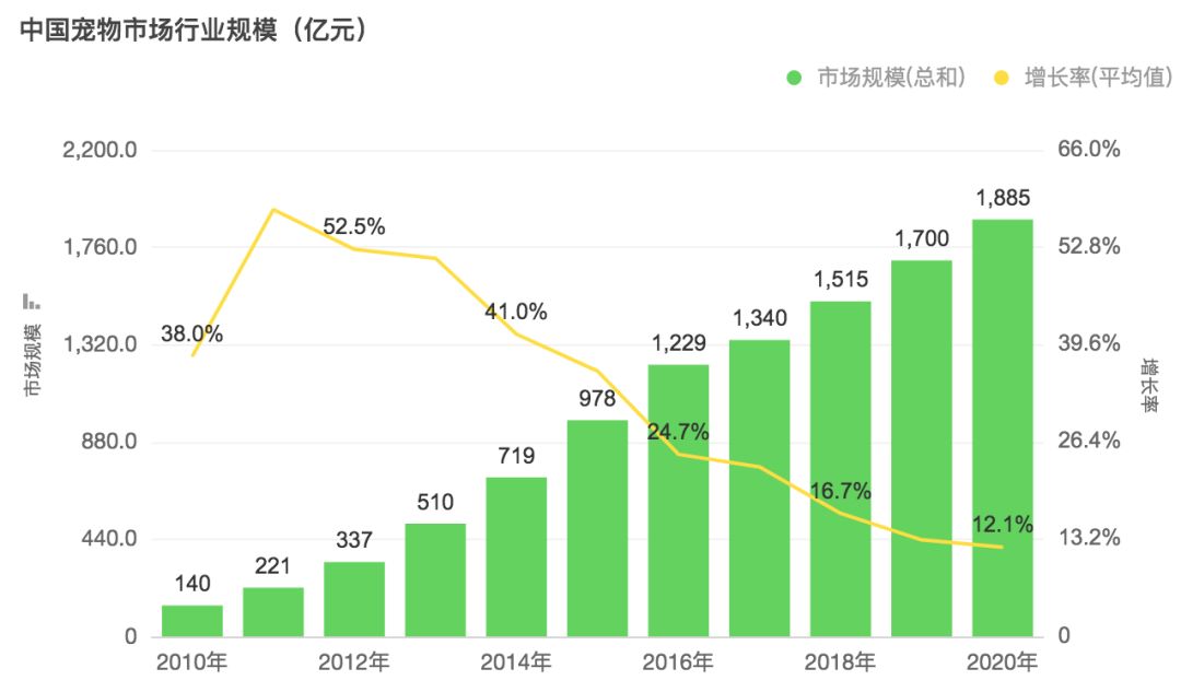 {賭波}(小夜灯市场前景PPT)